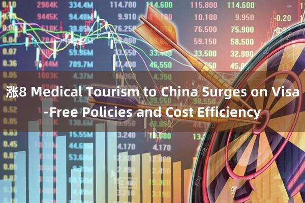 涨8 Medical Tourism to China Surges on Visa-Free Policies and Cost Efficiency