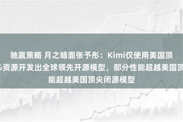 驰赢策略 月之暗面张予彤：Kimi仅使用美国顶尖实验室1%资源开发出全球领先开源模型，部分性能超越美国顶尖闭源模型